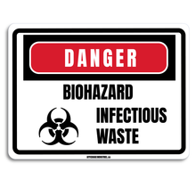 Charger l&#39;image dans la galerie, Biorisque - Biohazard | Déchets infectieux
